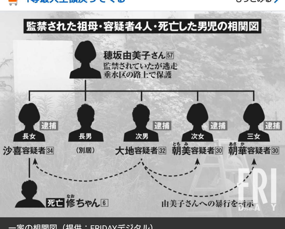 〝異様〟神戸で殺された6歳児の家系図が…